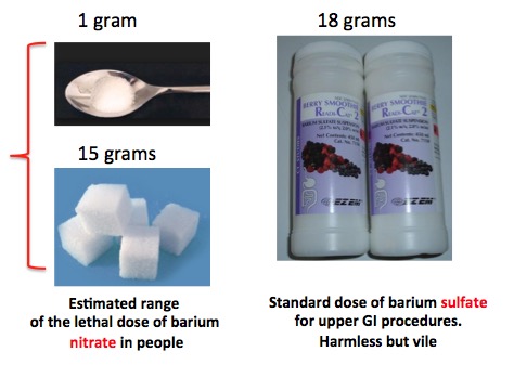 is barium safe - is barium dangerous